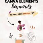 pin image with text overlay the best canva elements keywords to make your designs pop