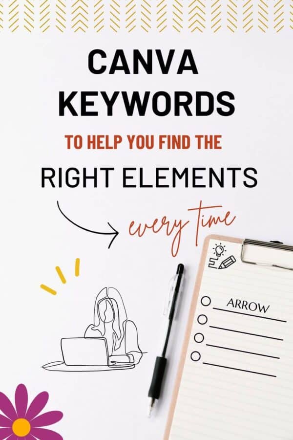 pin image with text overlay canva keywords to help you find the right elements every time